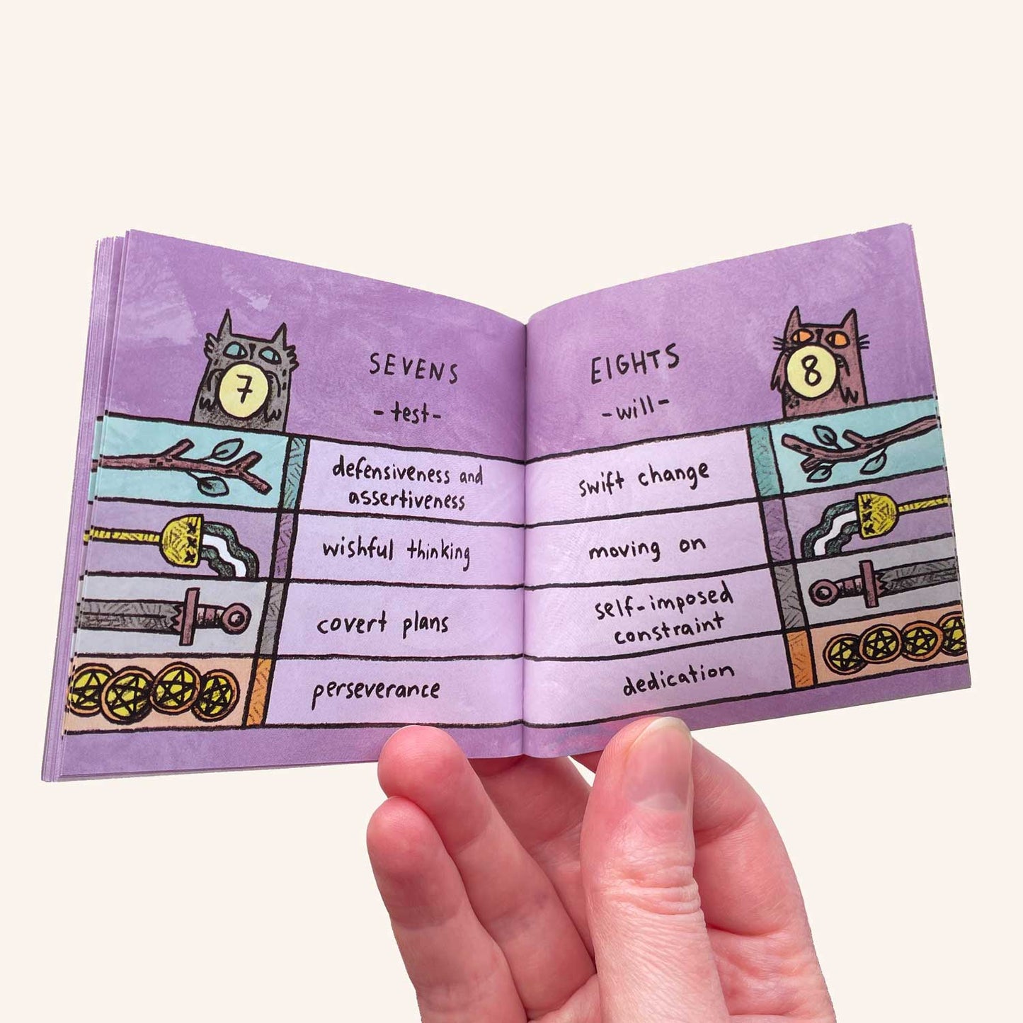 Mini Cat Tarot Deck