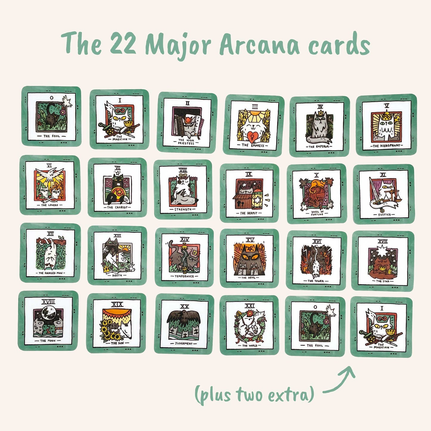 Mini Cat Tarot 24 Sticker Set
